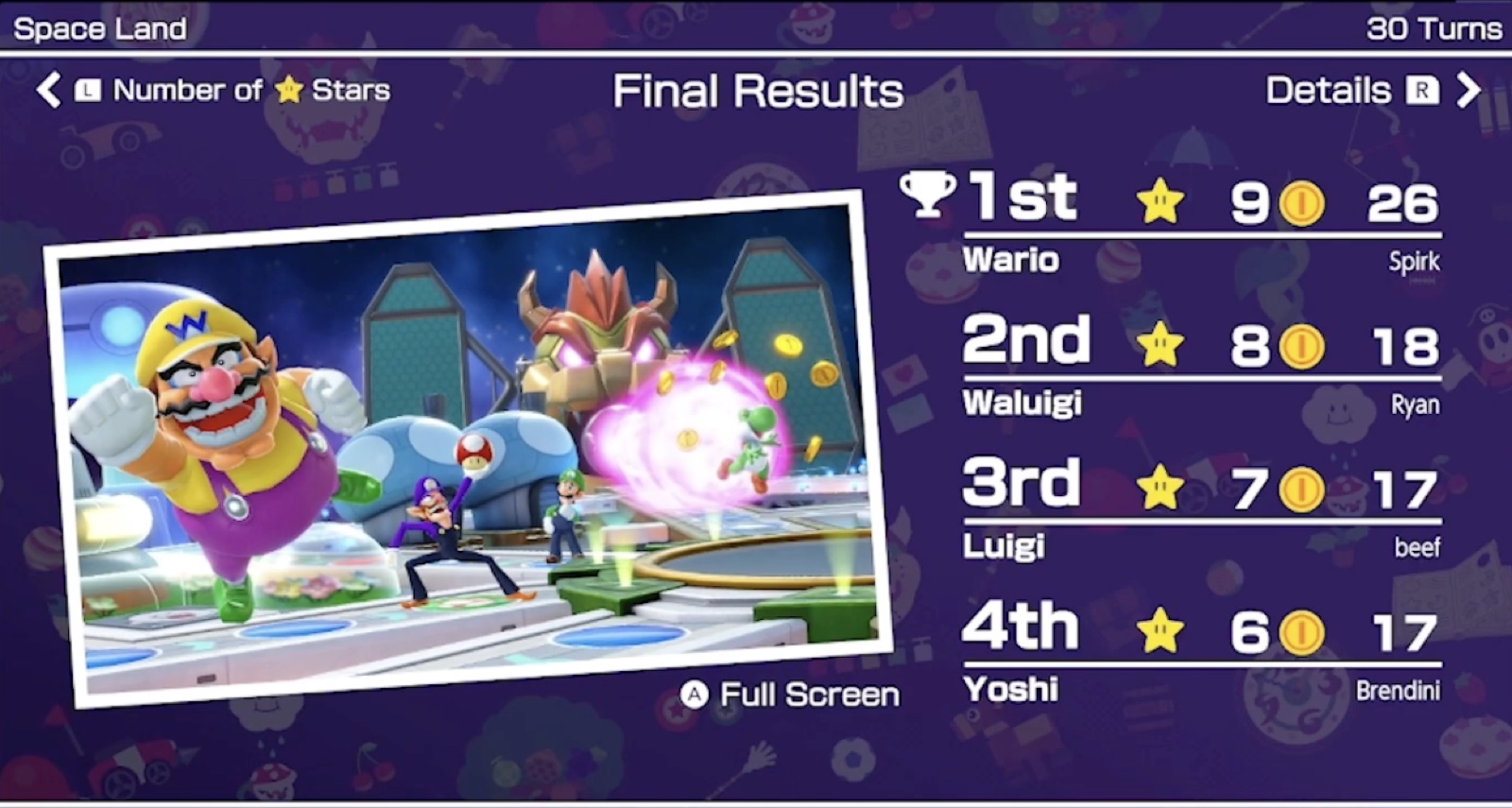 Championship 20 Final Results
